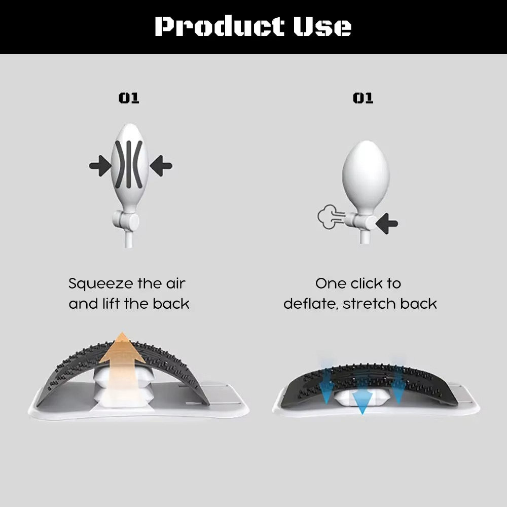 Appareil De Soutien Lombaire Pour Posture & Massage Du Dos