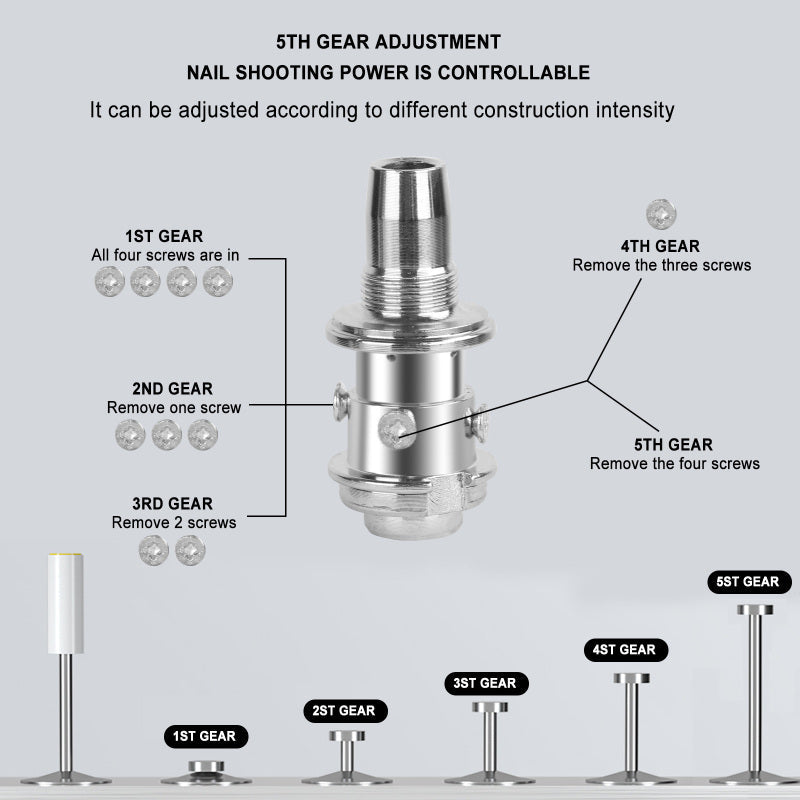 Mini gun à clous manuel