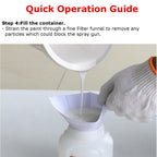 Pulvérisateur peinture