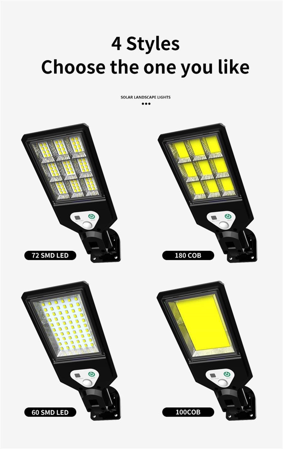 Lampes solaires extérieures