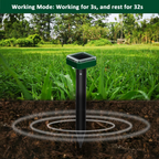 Répulsif Solaire Anti-Taupes et Serpents