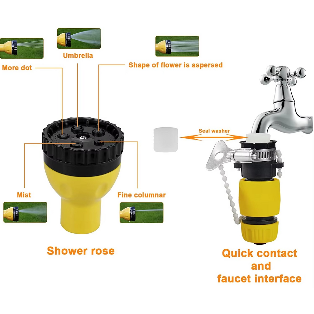 Brosse de Lavage de Voiture Multifonction