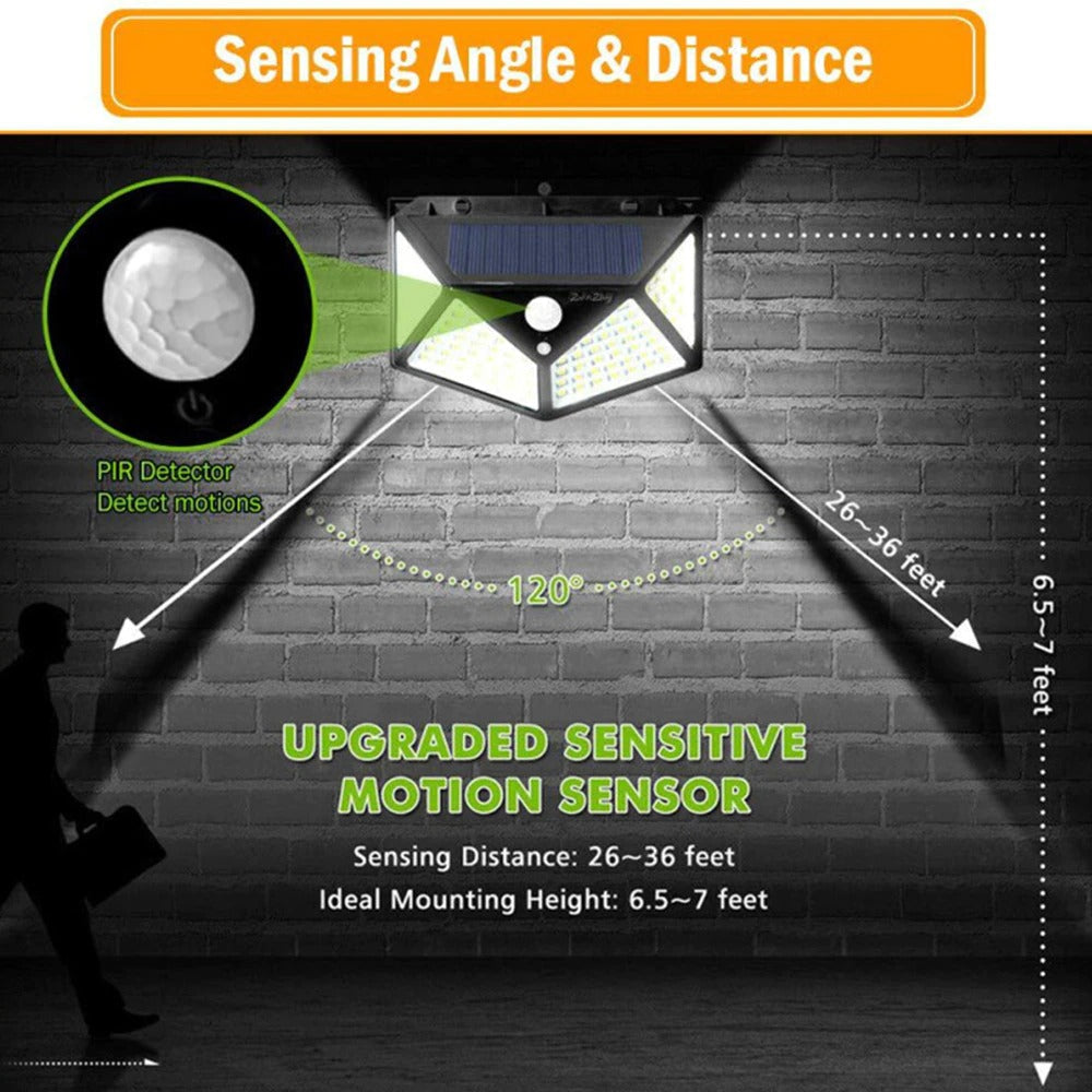 Lampe murale solaire