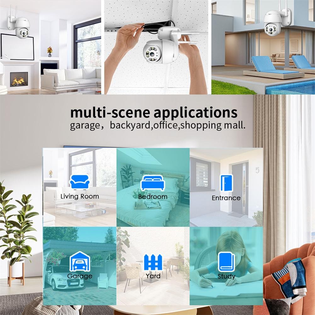 Caméra de Surveillance panoramique ip