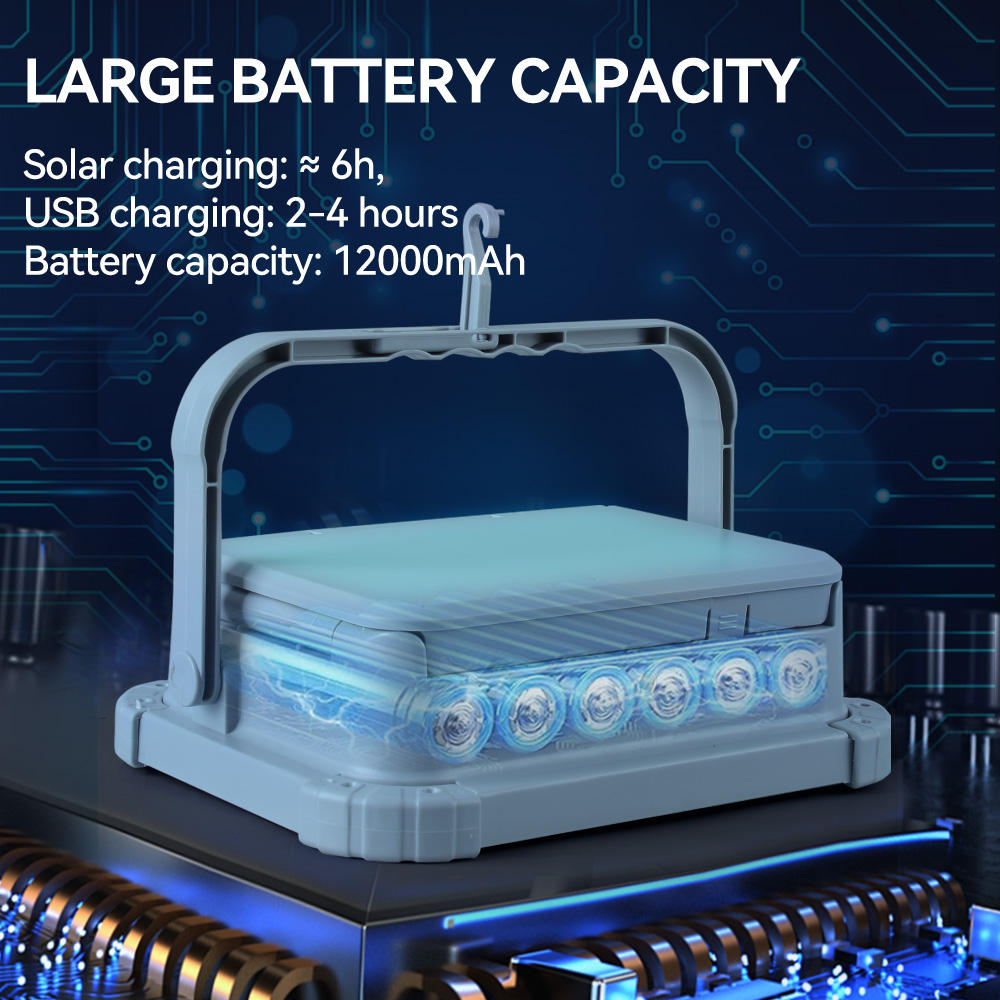 Eclairage puissant et écologique