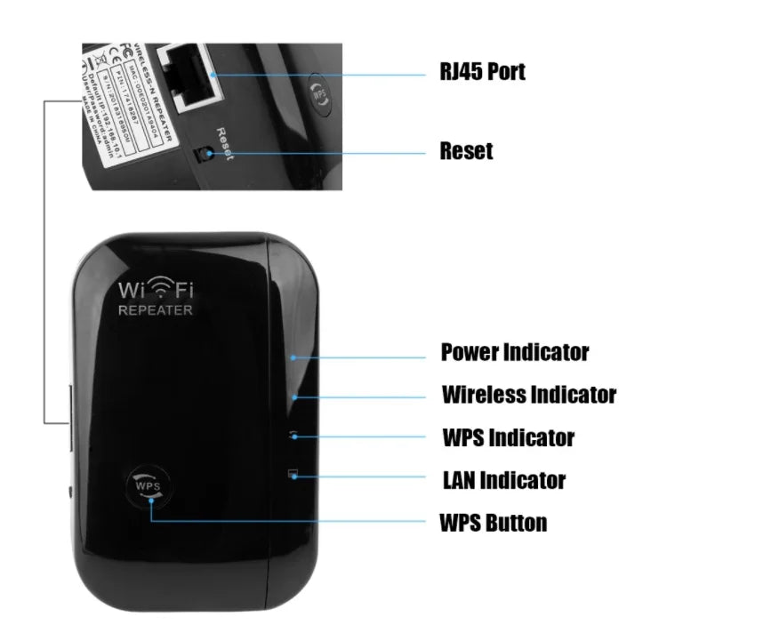 Mini répéteur Wifi