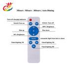 Réverbères solaires